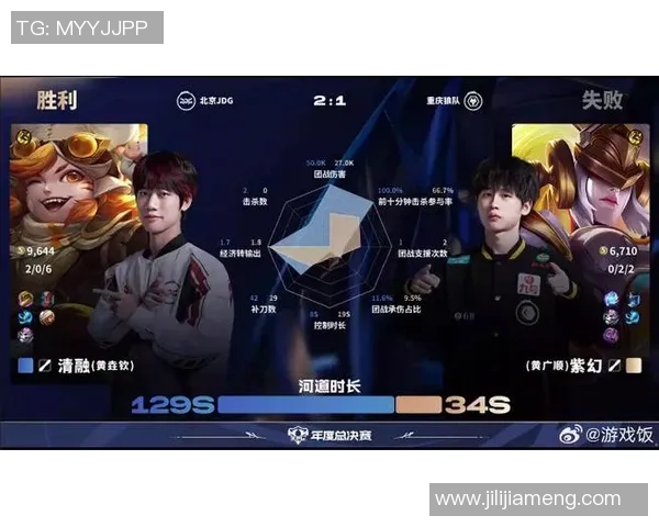 CSGO战术分析:JDG包夹策略的成功与失败之处探讨 CSGO战术分析:JDG包夹策略的成功与失败之处探讨