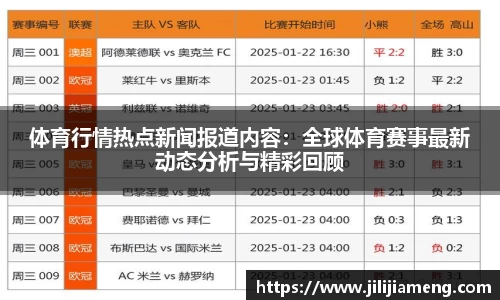 体育行情热点新闻报道内容：全球体育赛事最新动态分析与精彩回顾
